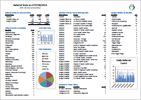 OCCRN Referral Status Report, PDF Version